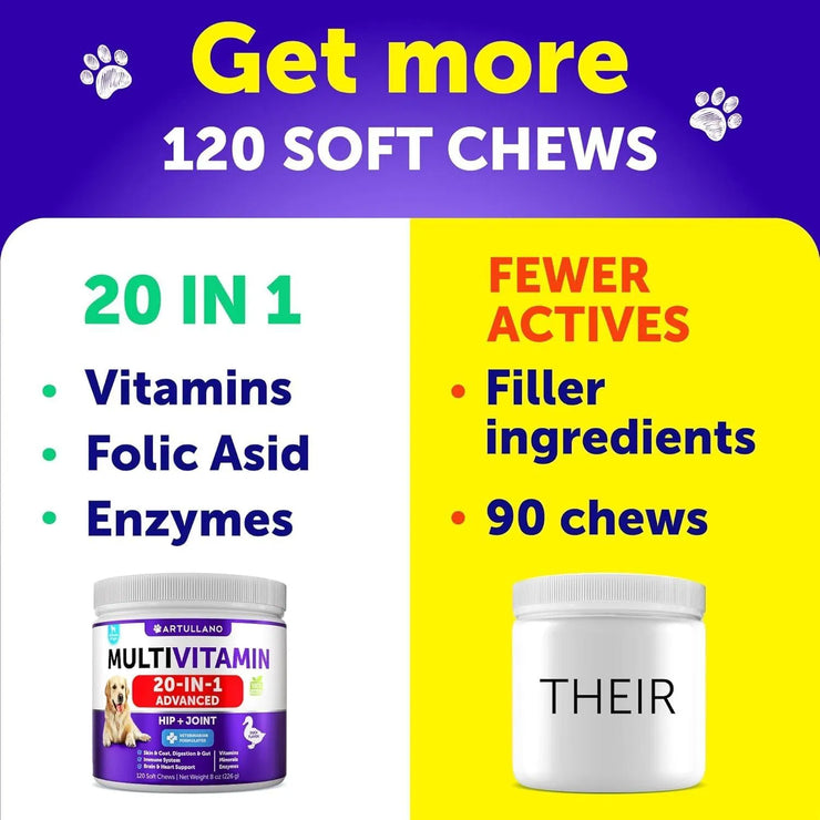 Dog Multivitamin Chewable